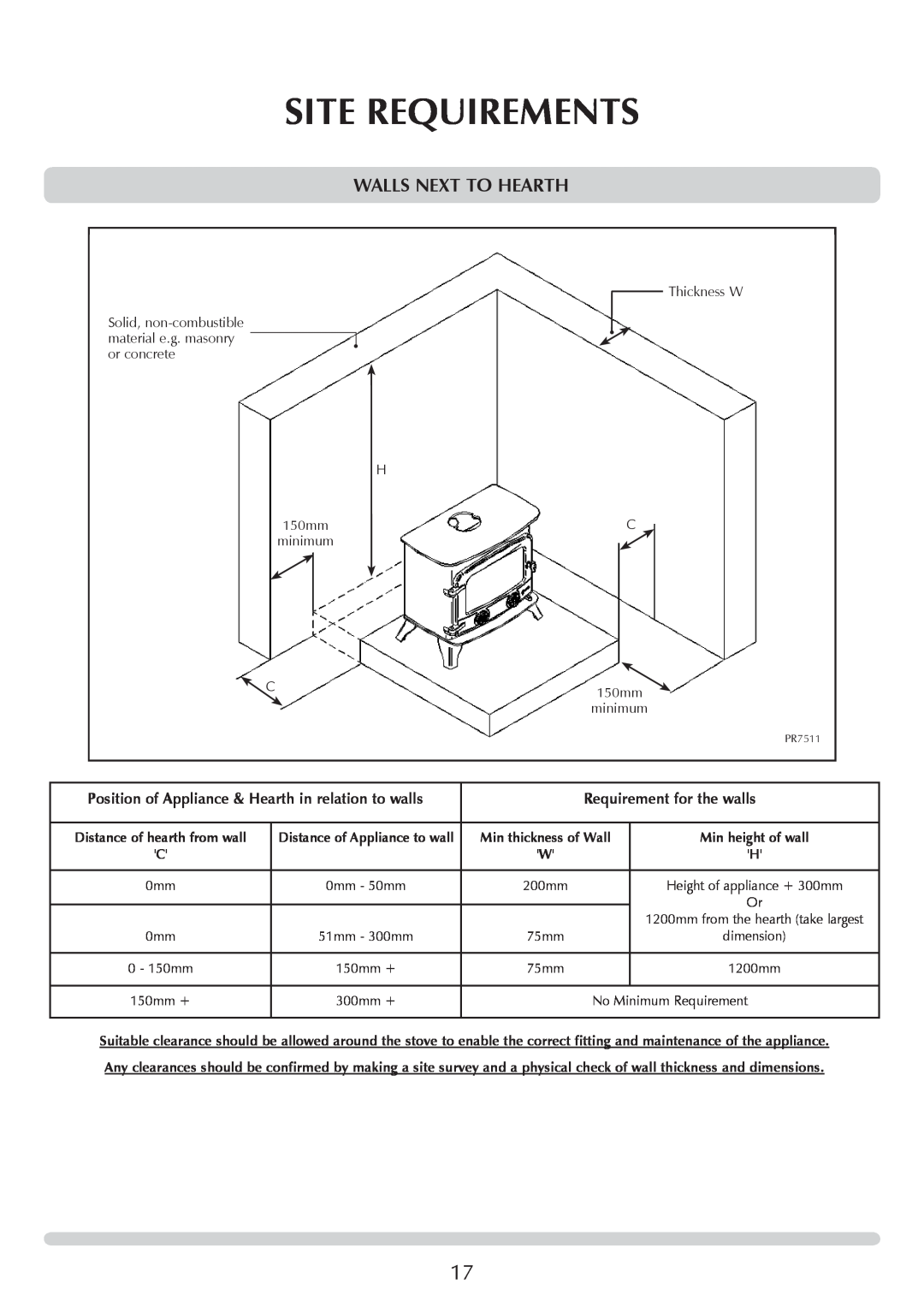 Yeoman YM-W9001FL manual Site Requirements, Walls Next To Hearth, Position of Appliance & Hearth in relation to walls 